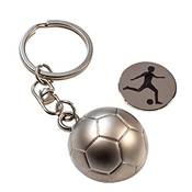 HappyRoss Einkaufswagenchip Fußball Vergleich
