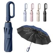 Hcqc Faltbarer Taschenschirm Vergleich