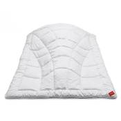 Hefel Klima Control Comfort Ganzjahresdecke 3213GD Vergleich