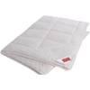 Hefel Silk Dream