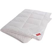 Hefel Silk Dream