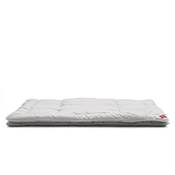 Hefel Wellness Vitasan medium Vergleich