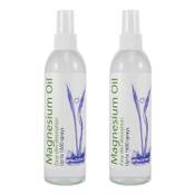 Heiltropfen Magnesium-Spray