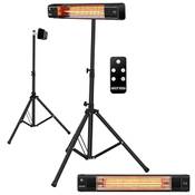 Echos 3507 Vergleich