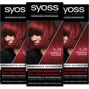 Syoss Color Coloration Intensives Rot Vergleich