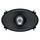 Hertz DCX 460.3