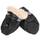 Hffheer Hundestiefel