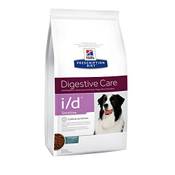 Hill ́s Prescription Diet Canine i/d Sensitive Vergleich