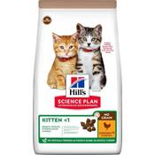 Hill's Science Plan Kitten Vergleich