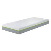 Hn8 Cozy Sleep Vergleich