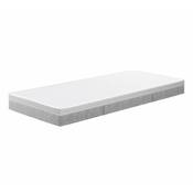 Hn8 Eco Spring Basic Vergleich