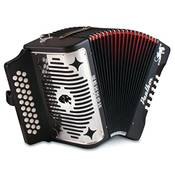 Hohner Panther Vergleich