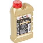 Holts RW2GA