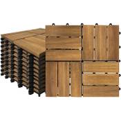 Aufun Holzfliesen Balkon Vergleich