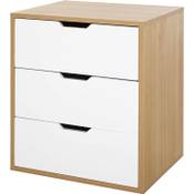 Homcom DE836-2450431 Vergleich