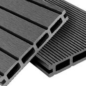 Home Deluxe WPC Terrassendielen Basic Line Vergleich