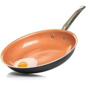 Home Icon - Bratpfanne aus Kupfergranit