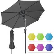Homedemo Sonnenschirm Vergleich
