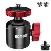 Homeet 220300 Vergleich