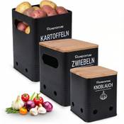 Homefortune Aufbewahrungsbox Vergleich
