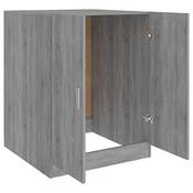 homiuse Waschmaschinenschrank