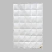 Homyrium FDC01 Vergleich