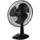 Honeywell HTF1220BE