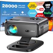 Horlat 4K-Beamer Vergleich