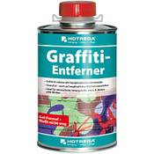 Hotrega Graffiti Entferner