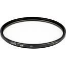 Hoya HD Filter