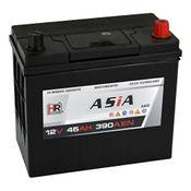 HR-Power A45R Vergleich