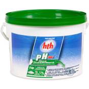 hth S800813HL Vergleich