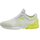 Hummel Aerocharge Engineered