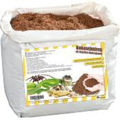 Humus-Ziegel Kokoserde trocken Vergleich
