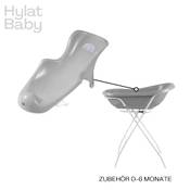 Hylat Baby Badeset Vergleich