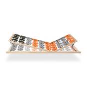 ‎I-flair TFlex50KF Vergleich