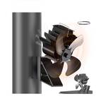 Icare Kaminventilator