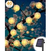 Litogo QQ-SL40-EU Vergleich