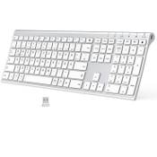 Iclever IC-DK03 Vergleich