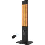 ICQN ‎IC2500.R Vergleich