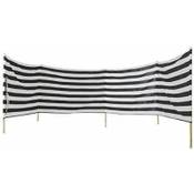 Iden Beach Wind Screen Vergleich