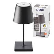 Sigor Nuindie Mini Vergleich