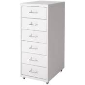 Ikea Helmer Vergleich