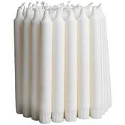 Ikea Jubla