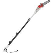 Ikra IEAS 750 Vergleich