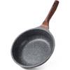 ilimiti nonstick pfanne