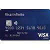 Visa Infinite Card - HVB