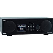 Imperial Dabman i450CD