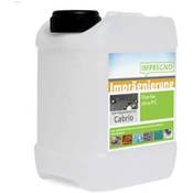 IMPREGNO Imprägnierung 140343 Vergleich