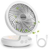 Infray USB Tischventilator Vergleich